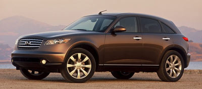 Infiniti FX