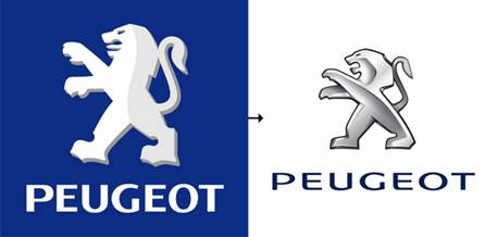 ëîãîòèï peugeot